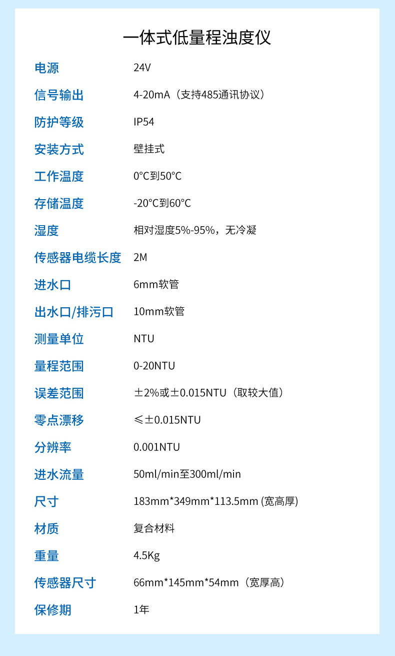 浊度计污水处理行业-2023.12_12.jpg