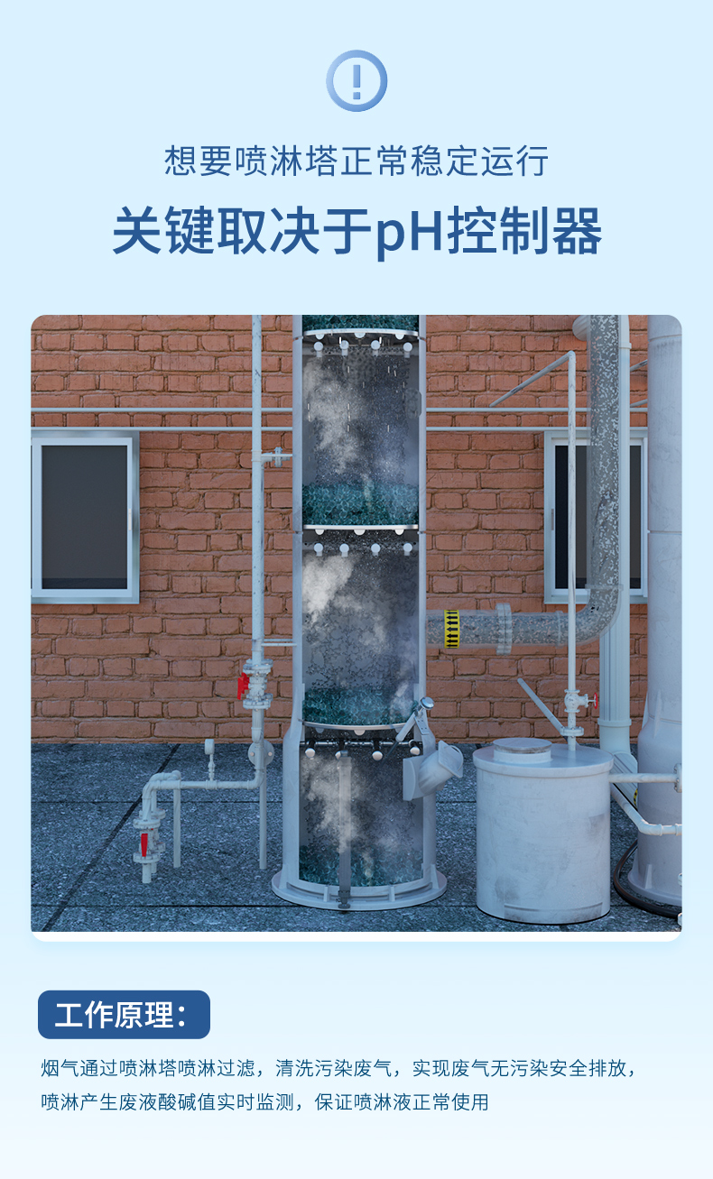 烟气脱硫行业详情-2023.7.5_02.jpg