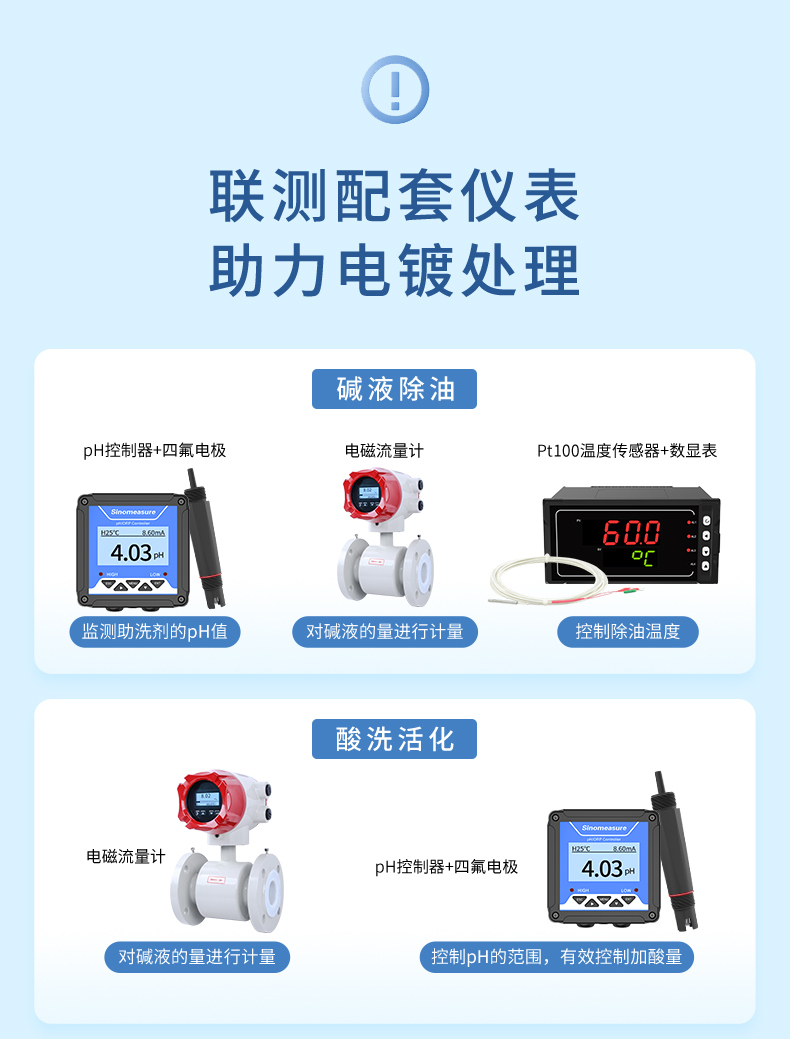 电镀行业-2023.7.31_03.jpg
