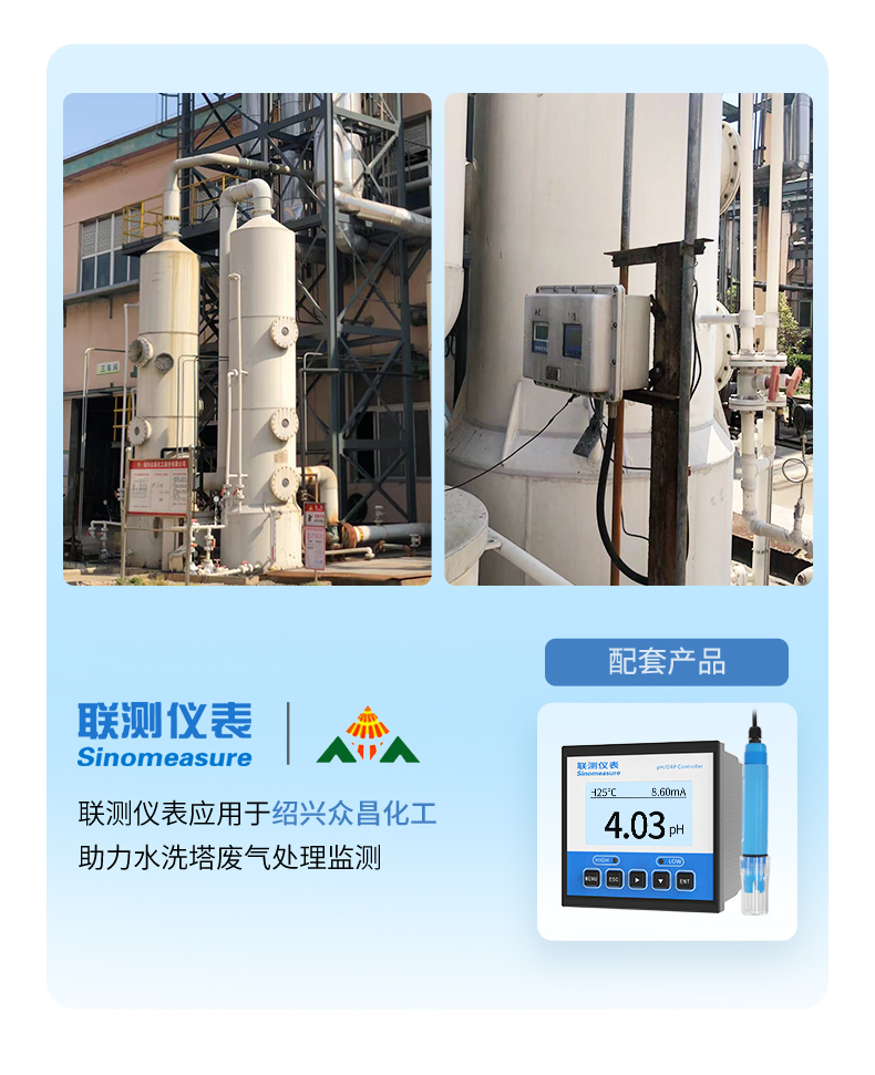 烟气脱硫行业详情-2023.7.5_05.jpg