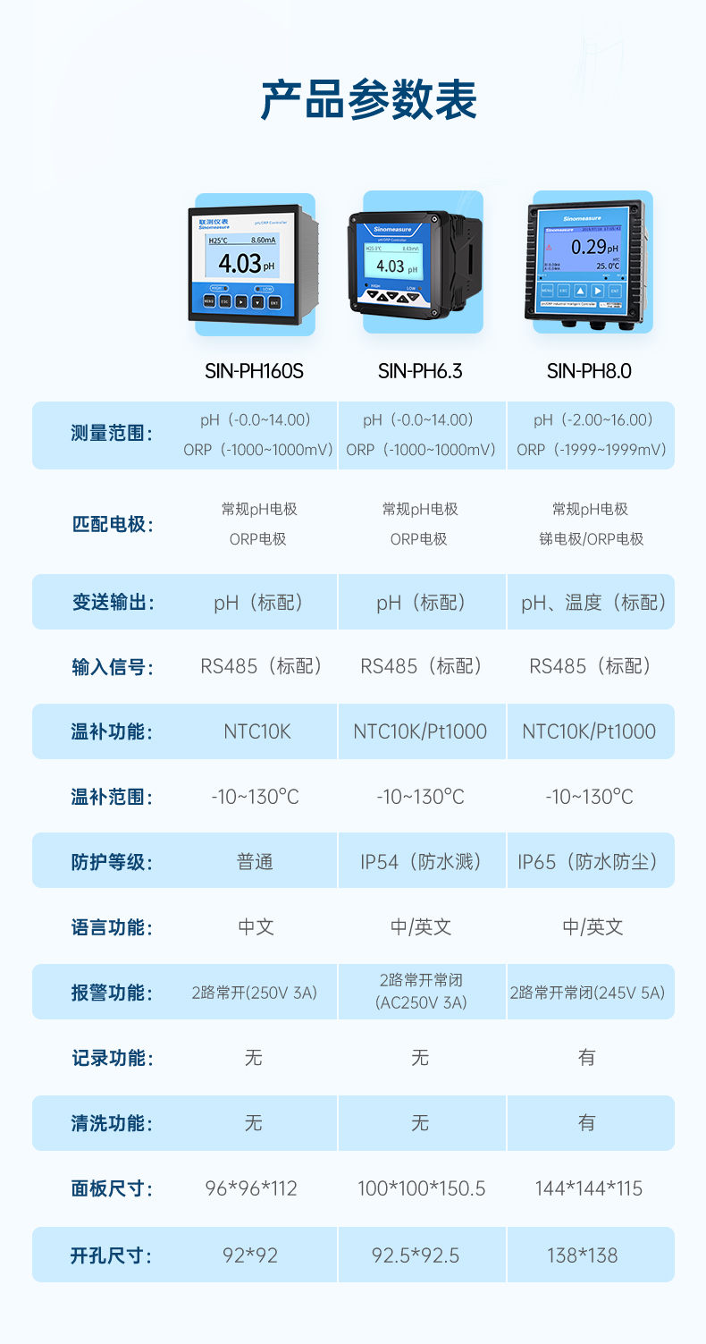 电镀行业-2023.7.31_13.jpg