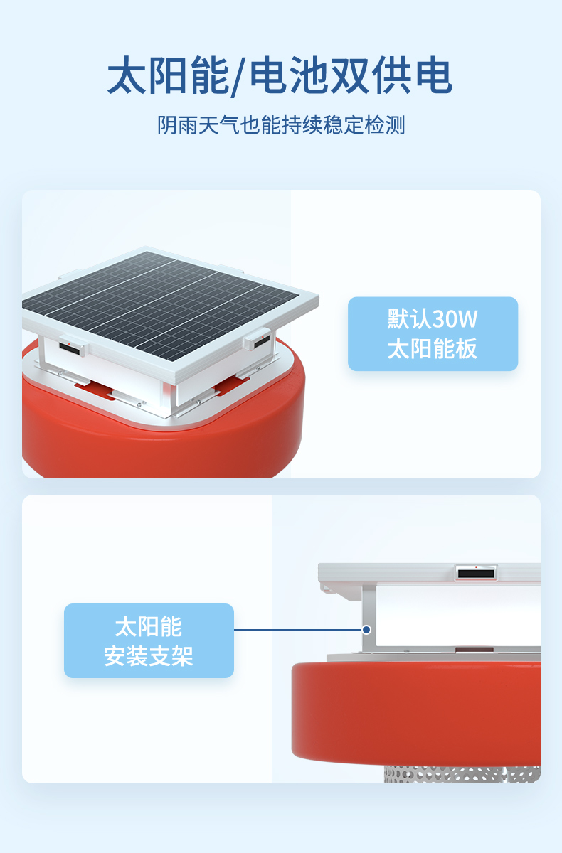 联测浮标水质监测站-2024.5_09.jpg