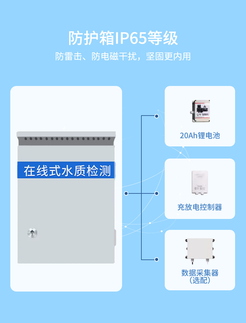 联测浮标水质监测站-2024.5_10.jpg