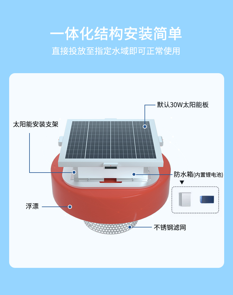 联测浮标水质监测站-2024.5_06.jpg