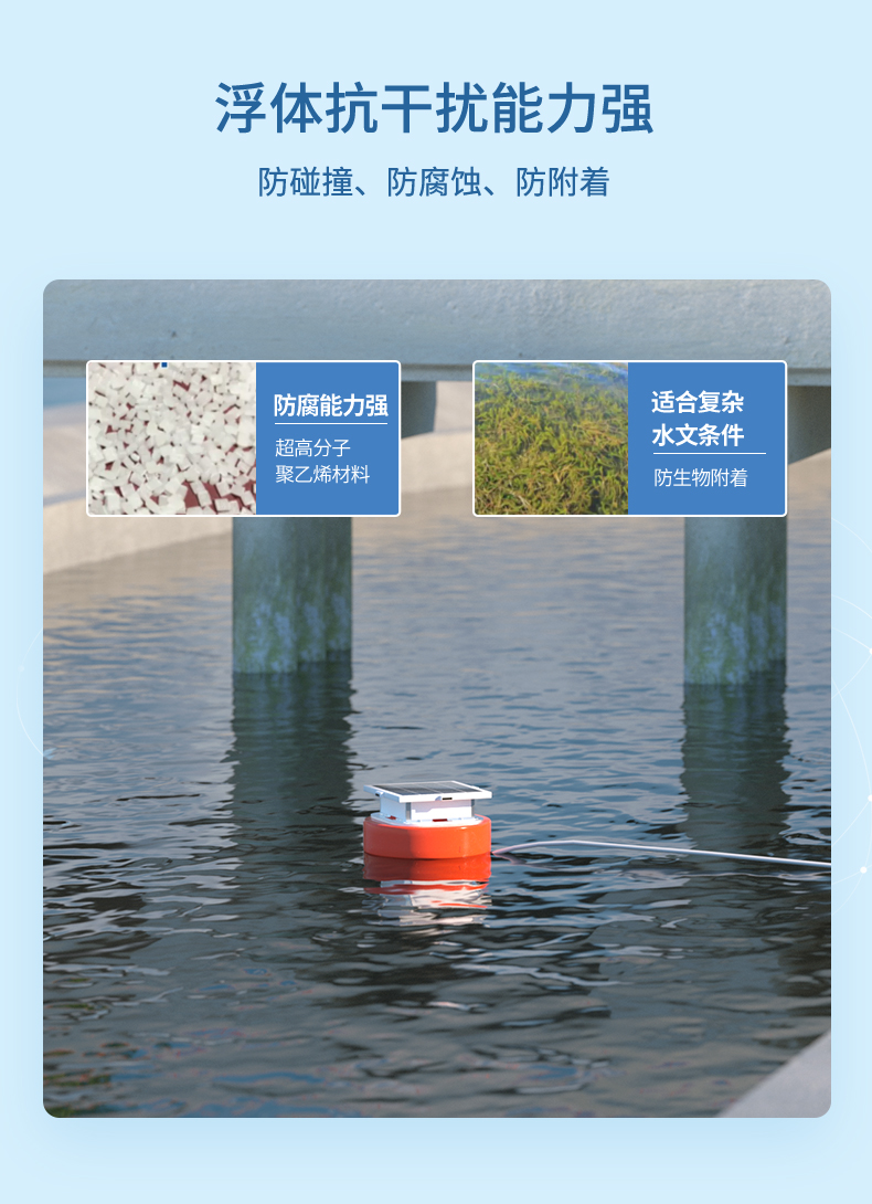 联测浮标水质监测站-2024.5_07.jpg
