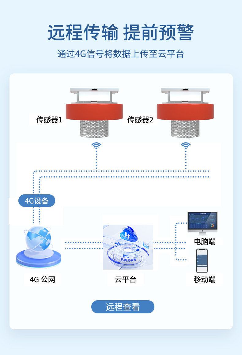 联测浮标水质监测站-2024.5_11.jpg