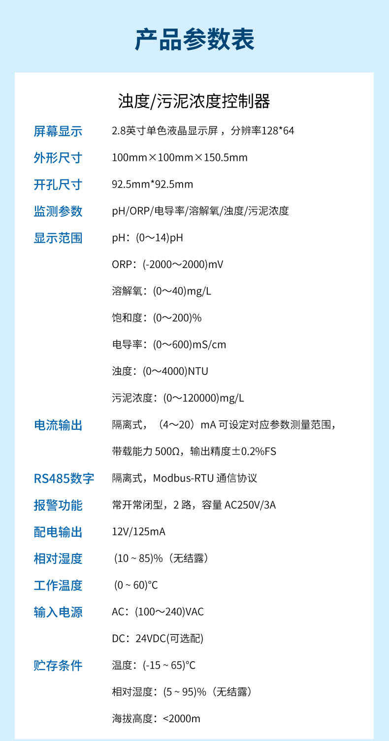 浊度自来水行业详情-2023.10_09.jpg