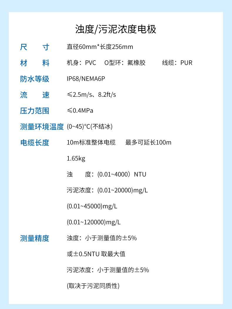 浊度自来水行业详情-2023.10_10.jpg